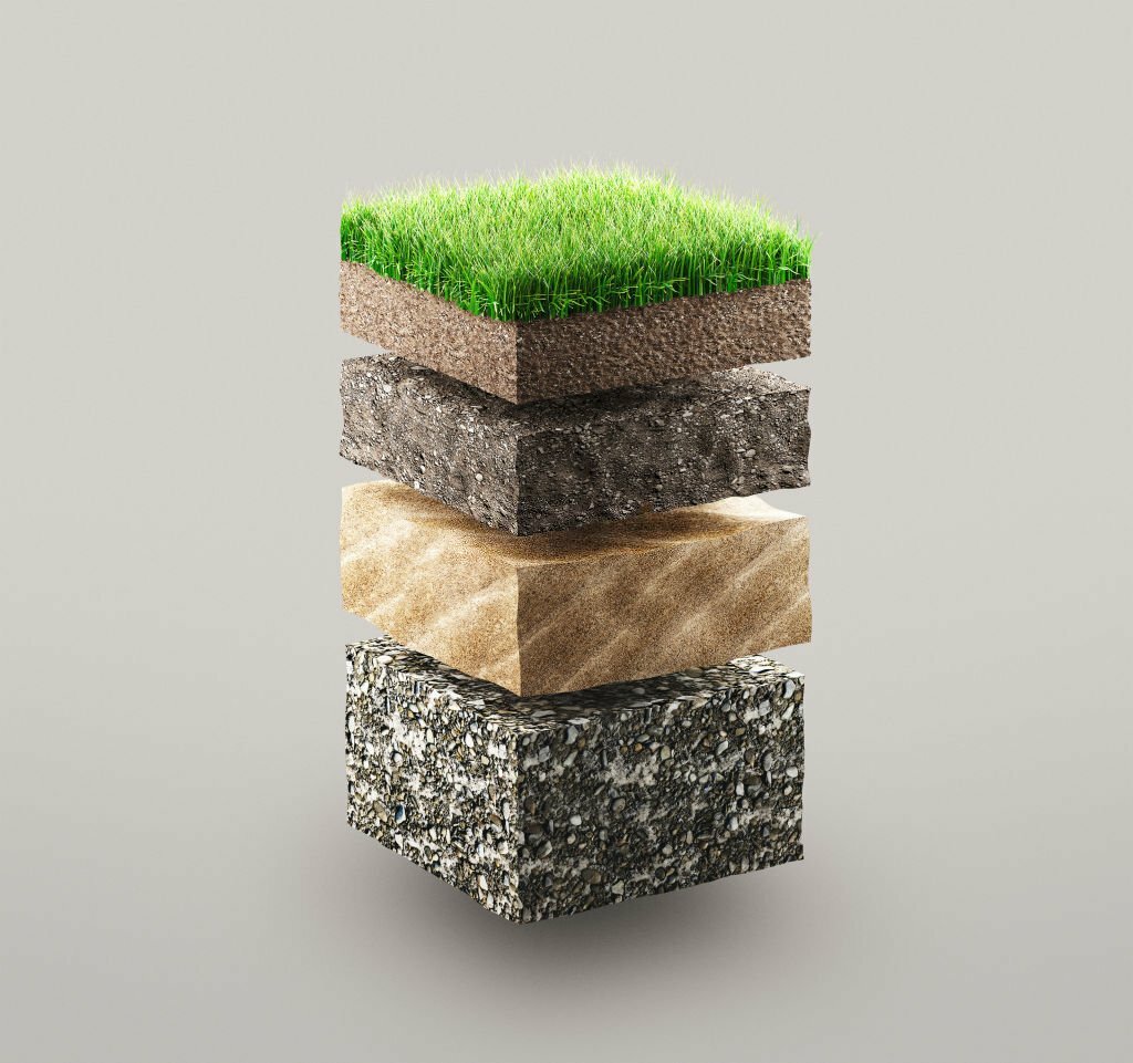 Layers of ground with grass
