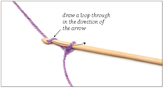 Draw a loopof yarn through the loop on the hook shaft