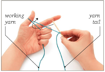 Hold the needle with the slip knot in your right hand