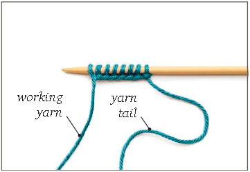 Loop the yarn around your thumb