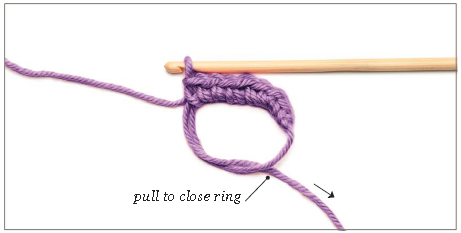 Pull the yarn tail to close the ring