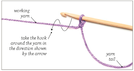 Start with a slip knot