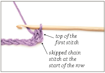 The first double crochet stitch