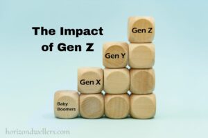 Impact of Gen Z on Social Media