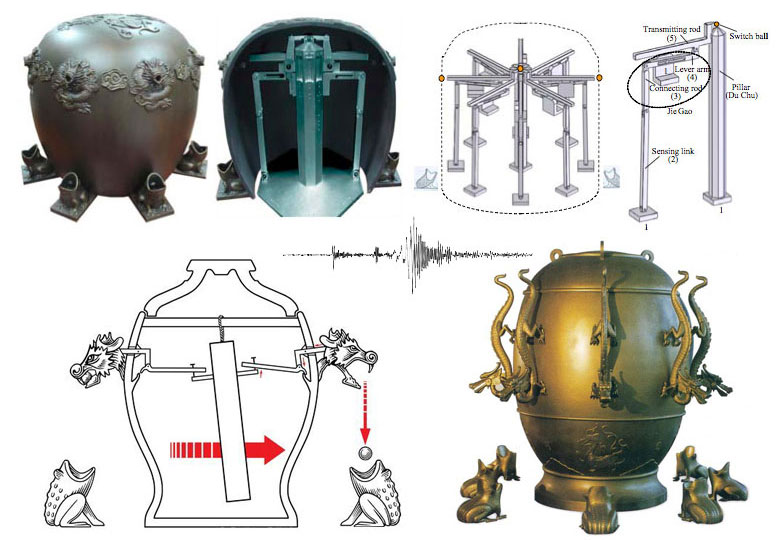 Zhang Heng’s Seismoscope