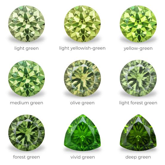 Demantoid Garnet Gemstones