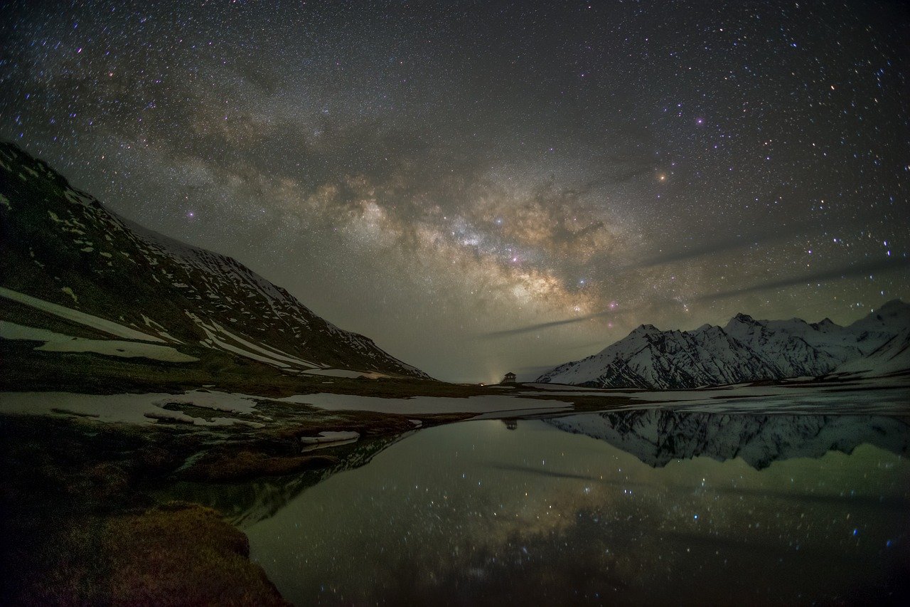 Secret Lakes of Ladakh