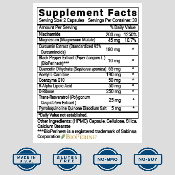 Ingredients Ingredients