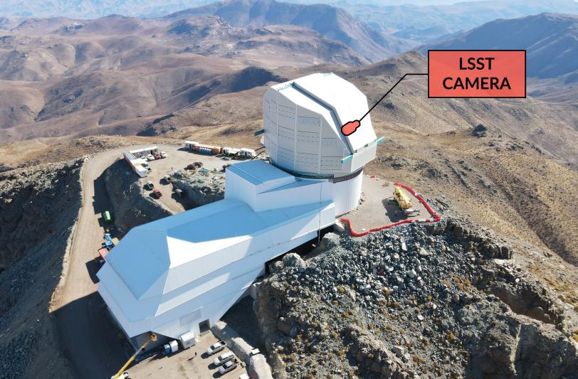 The Largest Digital Camera