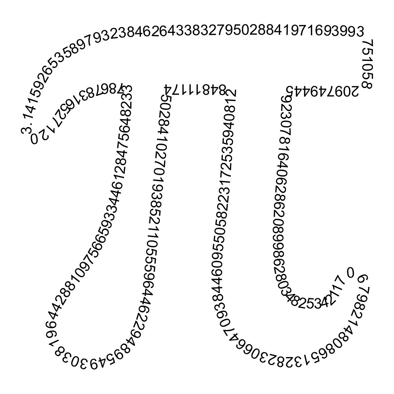 who discovered pi, hidden secret codes