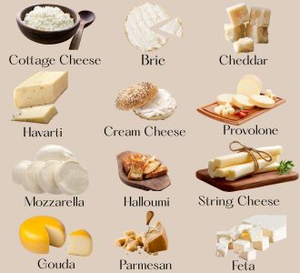 25 Types of Cheese