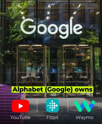 Alphabet, Google’s parent company Alphabet, Google's parent company