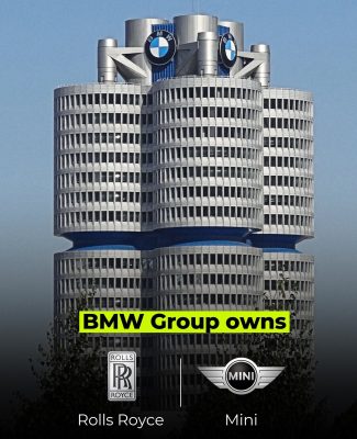 BMW Group BMW Group