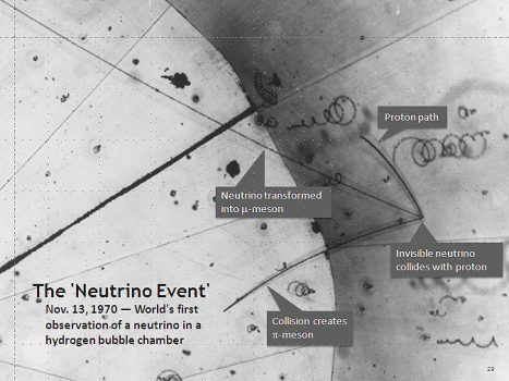 Neutrino Event Neutrino Event