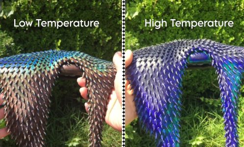 Thermochromic Materials Thermochromic Materials