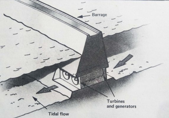 Tidal Barrages