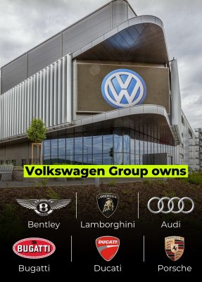 Volkswagen Group Volkswagen Group