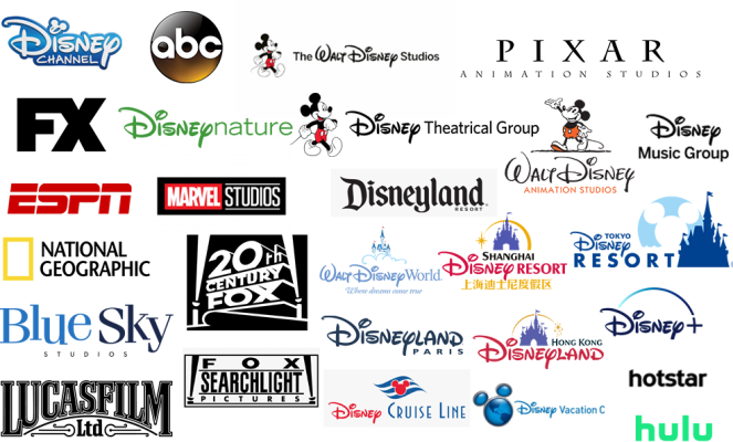 Walt-Disney Group Walt-Disney Group