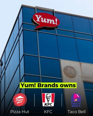 Pizza Hut, KFC, Taco Bell Pizza Hut, KFC, Taco Bell